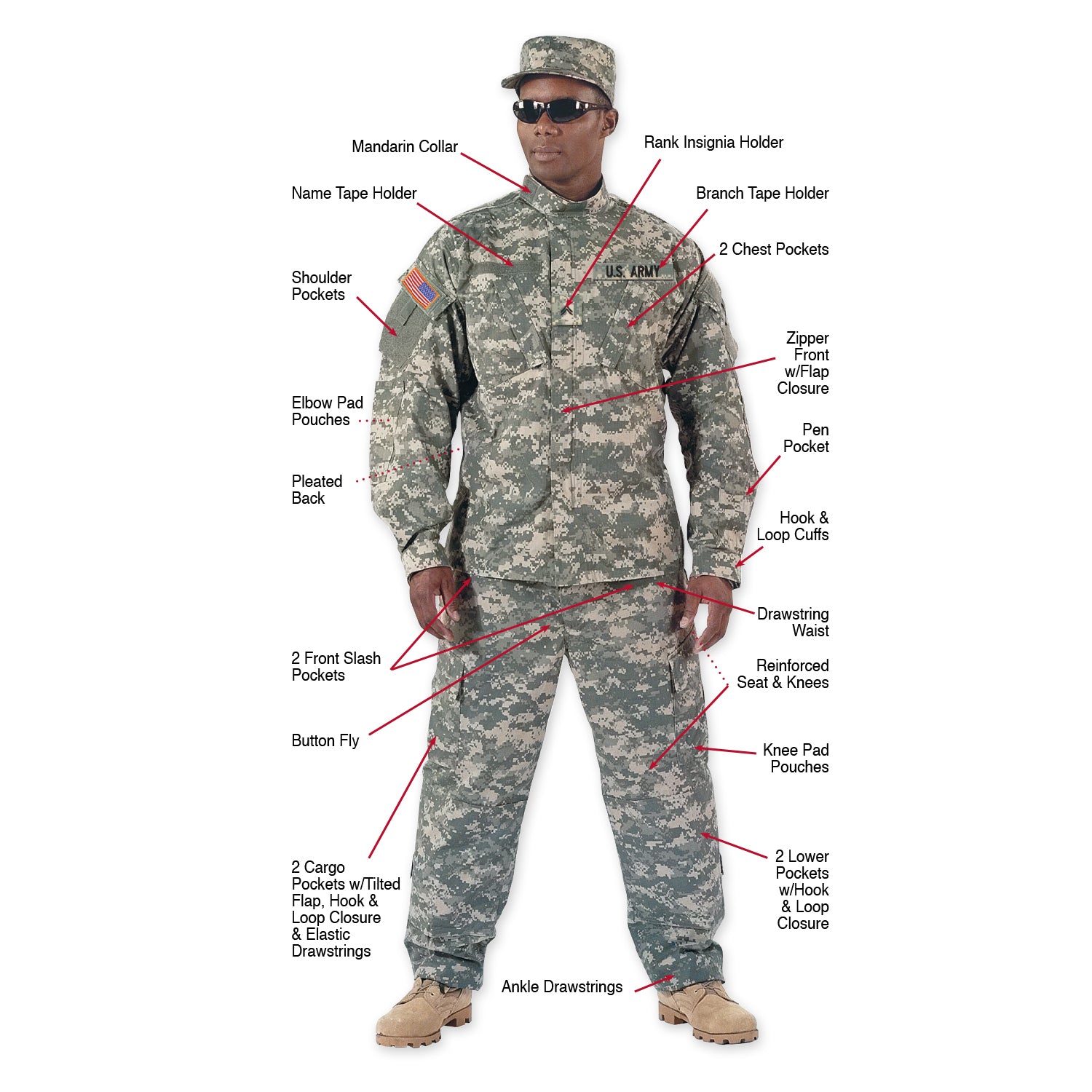 [Military] Digital Camo Poly/Cotton Rip-Stop Combat Uniform Shirts