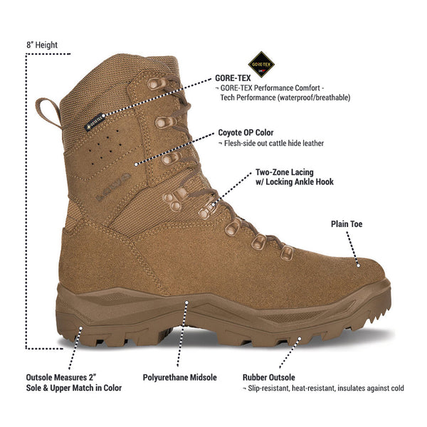 [AR 6701] R8S GTX Patrol Tactical Boots Iceberg Army Navy