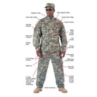 [Military] Digital Camo Poly/Cotton Rip-Stop Combat Uniform Pants