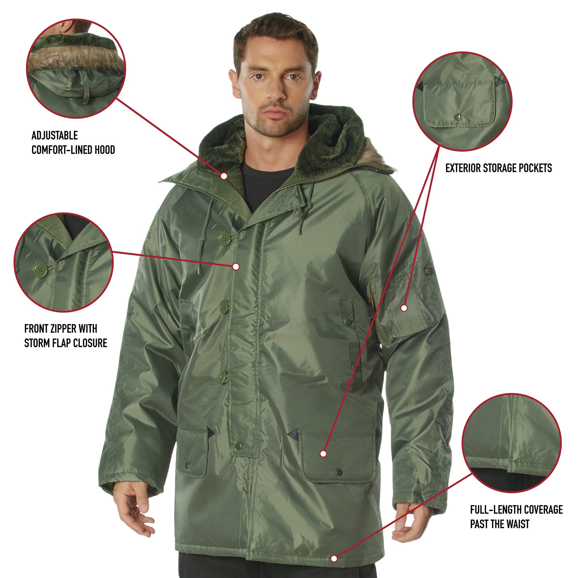 N 3B Snorkel Parkas Iceberg Army Navy