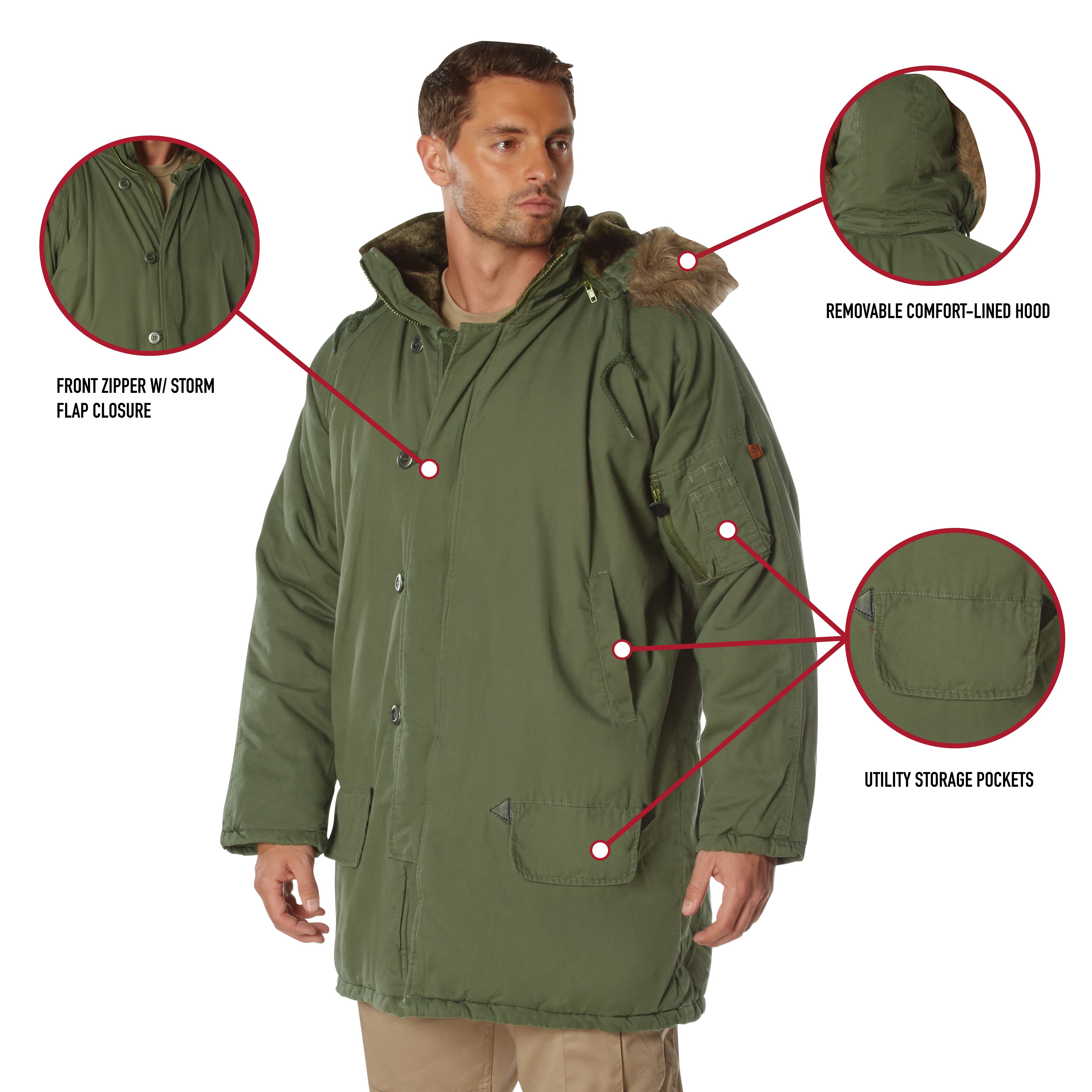 Vintage N 3B Snorkel Parkas Iceberg Army Navy