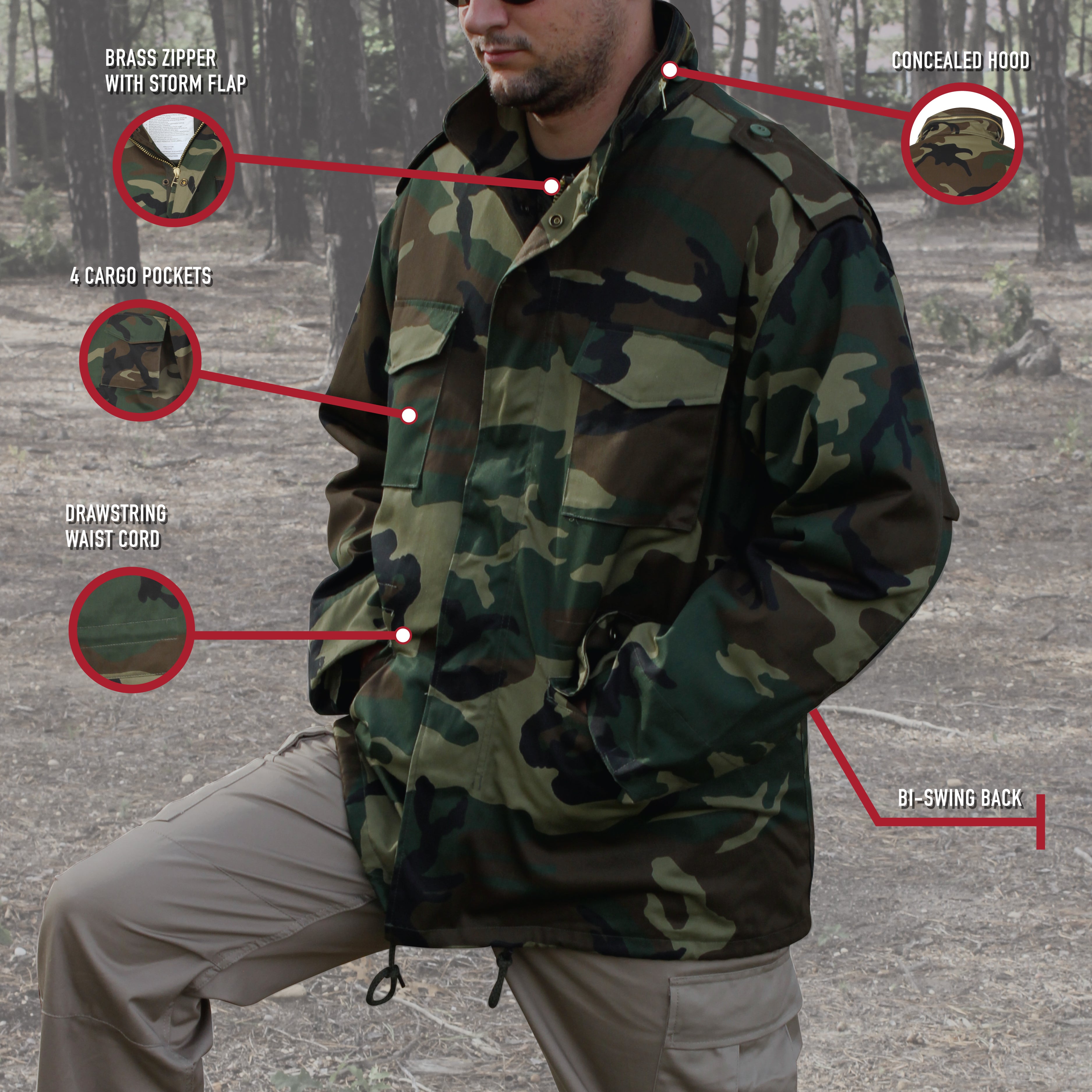 Digital Camo M-65 Field Jackets – Iceberg Army Navy