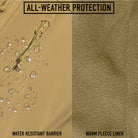 [Public Safety] Poly Security Spec Ops Tactical Soft Shell Jackets